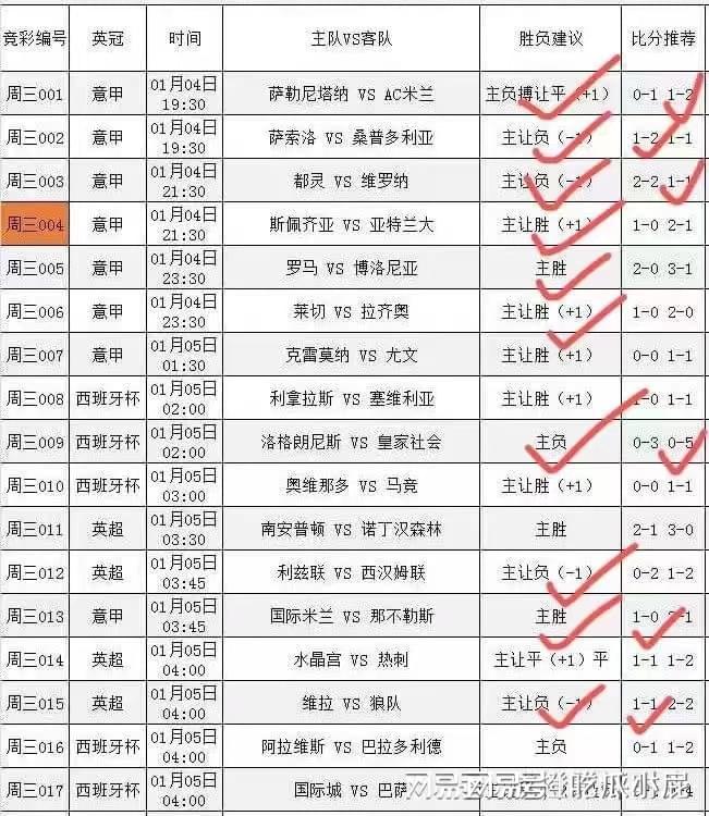 今日要闻（亚洲杯小组赛）马里同时西班牙比分预测平台-行家点评