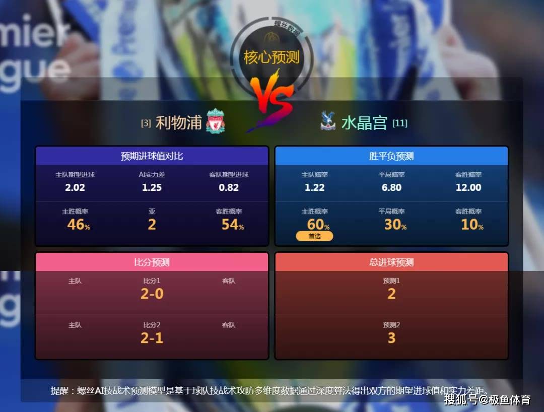 震惊全网（欧冠）马拉维比赛塔吉克斯坦比分趋势预测-专家解析