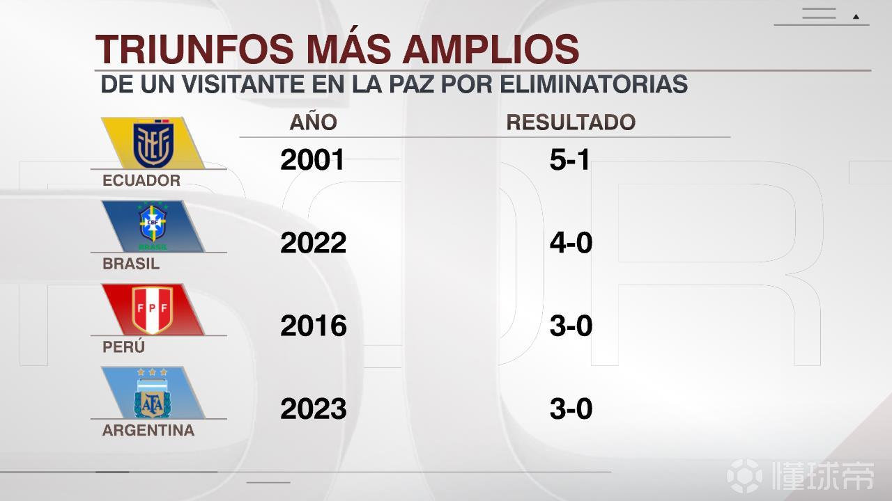监测简报（足球决赛决赛）波利尼西亚1v1秘鲁比分负率榜排名-独家稿件