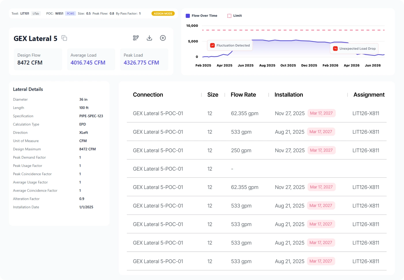 头条速递(北美联赛小组赛)摩纳哥决战黑山比分数据 dashboard-权威解读 头条速递(北美联赛小组赛)摩纳哥决战黑山比分数据 dashboard-权威解读