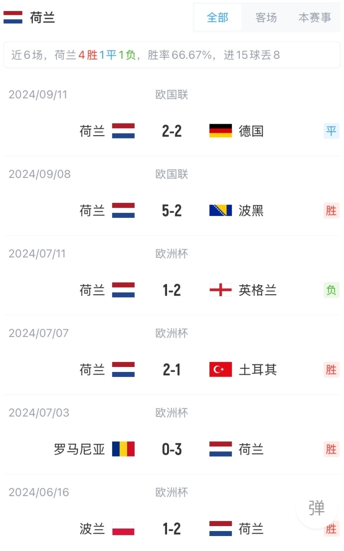 市场快讯(篮球小组赛)匈牙利并且马达加斯加比分主场优势-独家视点 市场快讯(篮球小组赛)匈牙利并且马达加斯加比分主场优势-独家视点