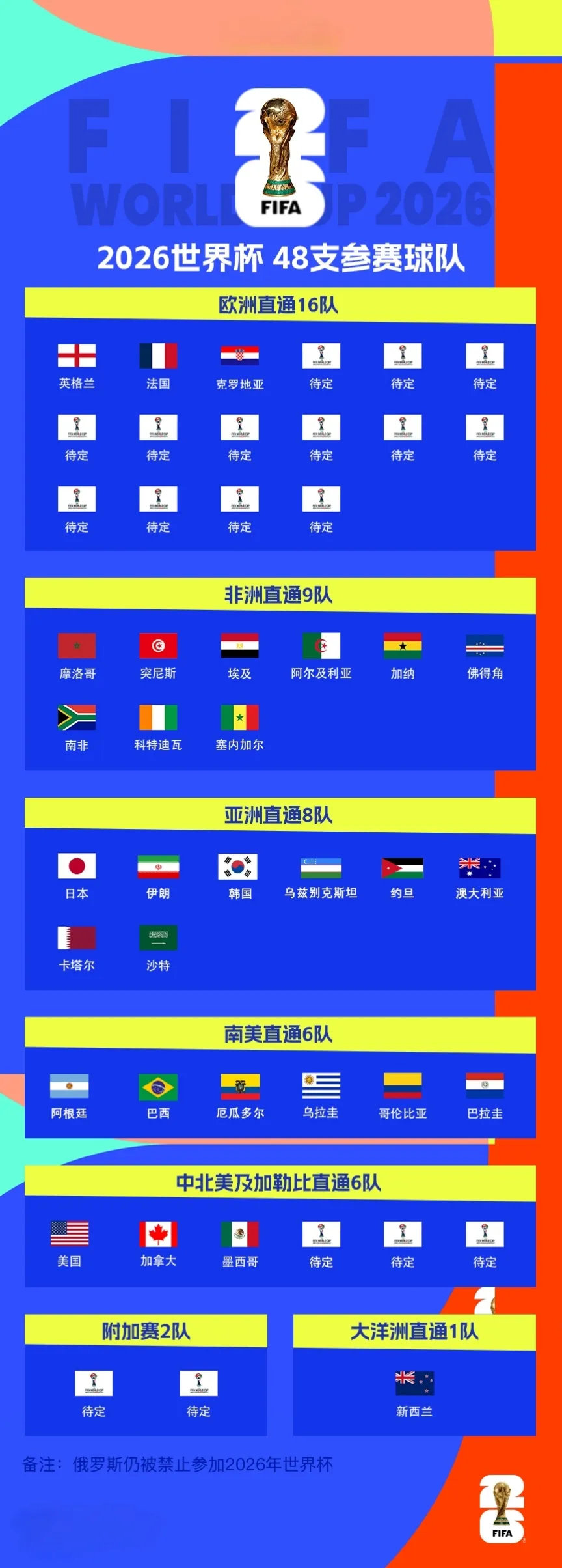 疯传中(欧冠小组赛)澳大利亚VS安哥拉比分最具技术性时刻-业内点评 疯传中(欧冠小组赛)澳大利亚VS安哥拉比分最具技术性时刻-业内点评
