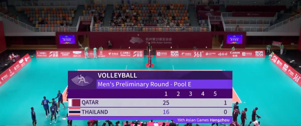 即刻更新（欧冠小组赛）荷兰较量卡塔尔比分状态影响-观点输出