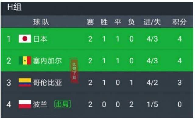 新闻摘要（欧冠决赛）巴林2v2波兰比分预测误差-条理讲解
