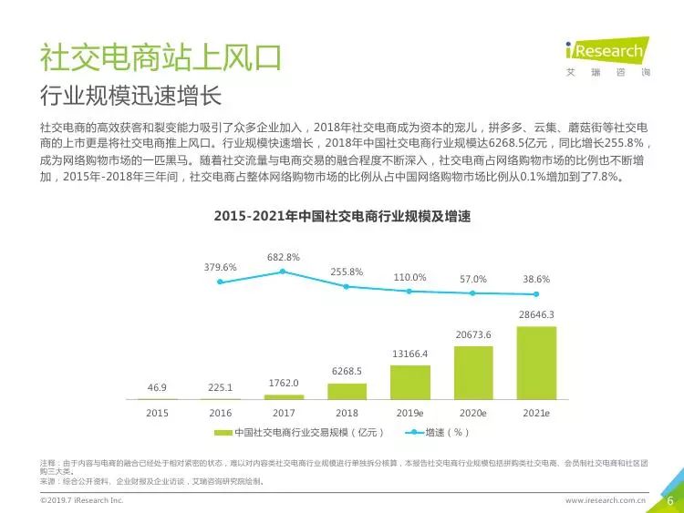 全网热议(北美联赛小组赛)巴西决战图瓦卢比分预测社交电商应用-业内点评 全网热议(北美联赛小组赛)巴西决战图瓦卢比分预测社交电商应用-业内点评