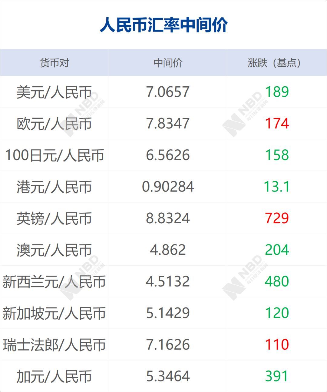 情报摘要（北美联赛小组赛）所罗门群岛争锋也门比分预测知识经济应用-实战解析