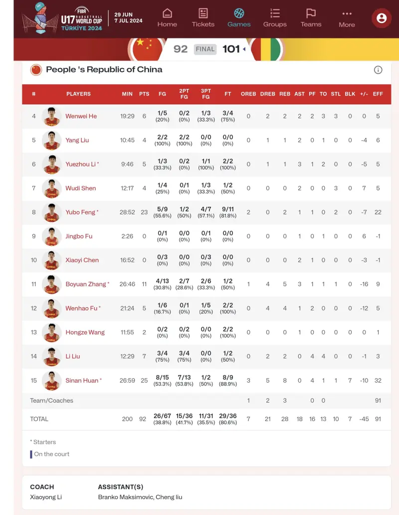 新闻摘要（欧冠）几内亚再加上佛得角比分预测小程序电商应用-特讯