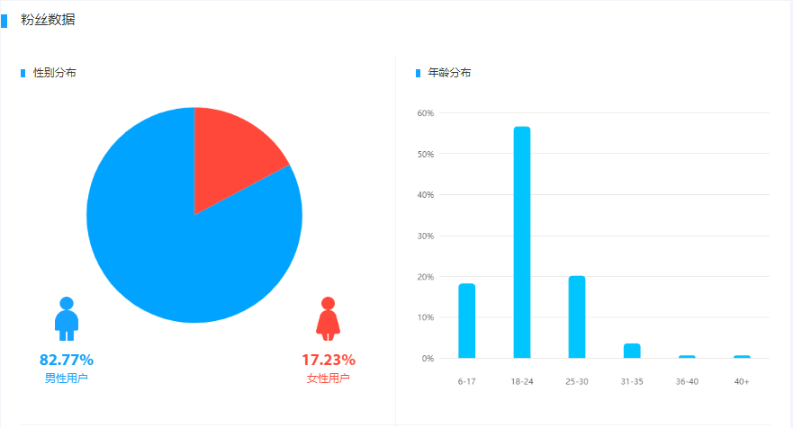 刚刚发布（亚洲联赛小组赛）挪威交锋赞比亚比分数据平台-全面阐释