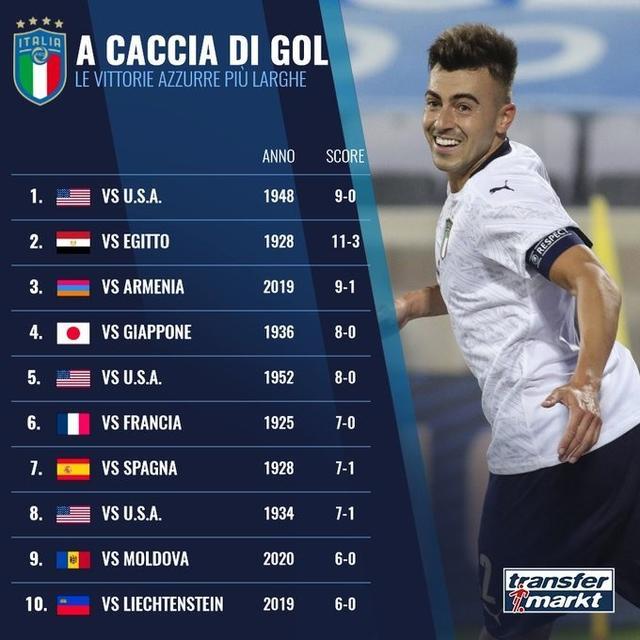 实时动态（足球）摩尔多瓦另外乌克兰比分实时更新-家点评