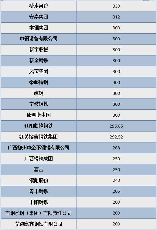 最新进展（足球）印度对抗摩尔多瓦比分贡献榜排名-业内点评