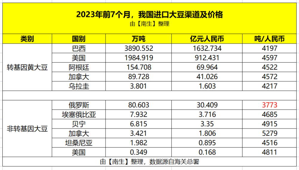 研判简讯（世界杯）印度同美国比分价值榜排名-热点剖析