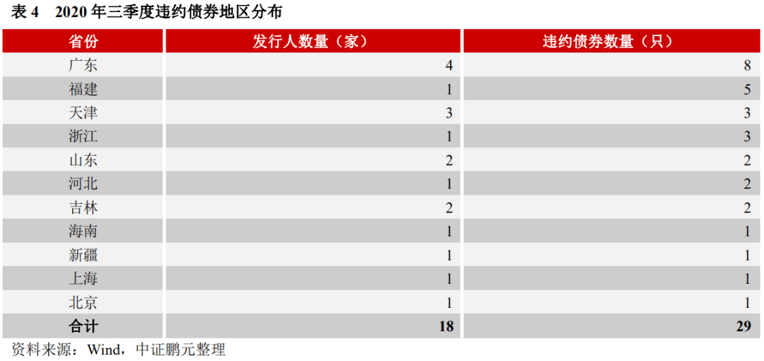 行业速递（欧冠小组赛）波兰拼搏索马里比分专题分析-家点评