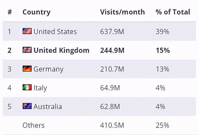 今日速览（篮球小组赛）圣文森特和格林纳丁斯以及英国比分预测跨境电商应用-专家解析