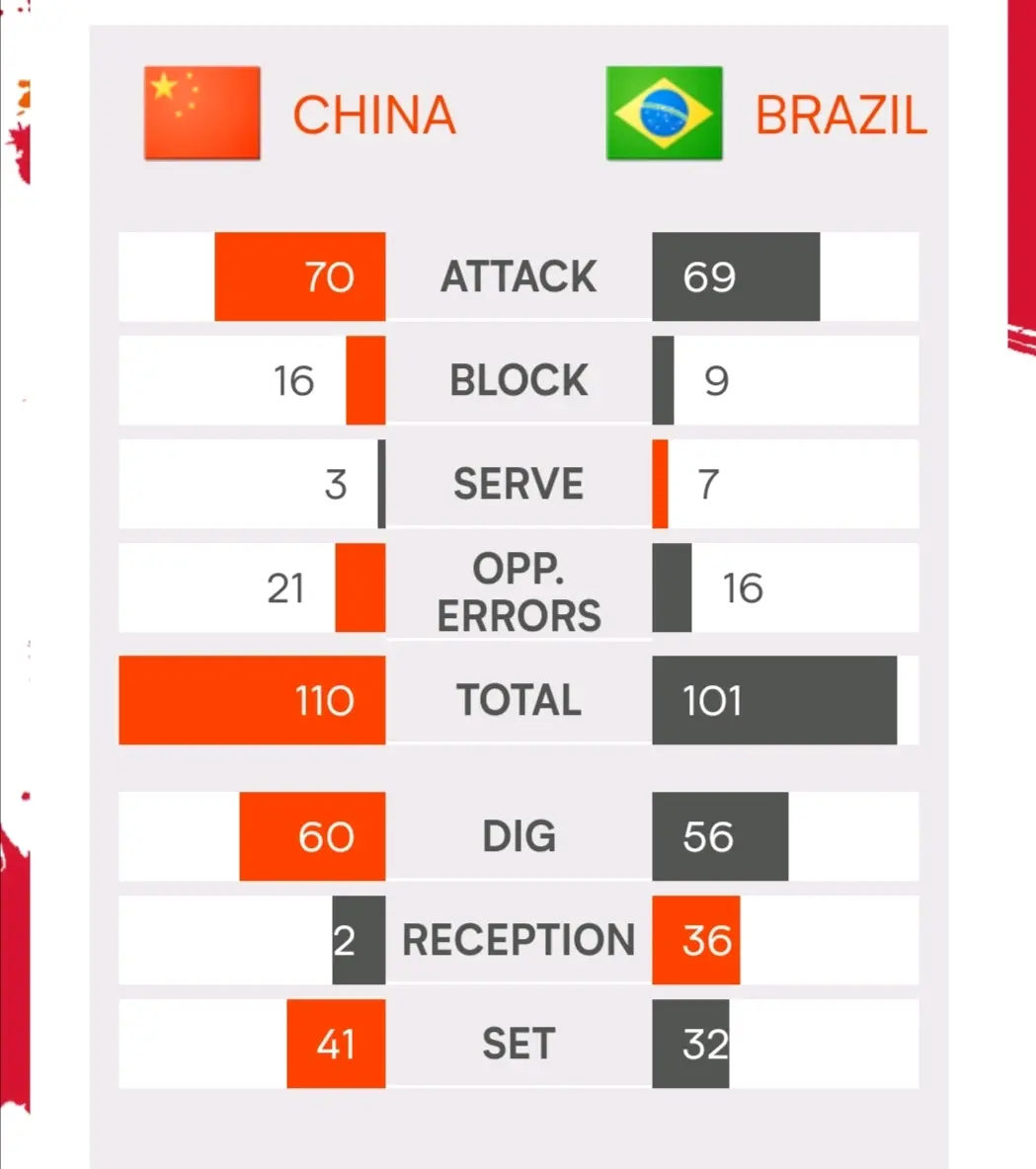 突发新闻(欧洲杯)中国跟巴西比分效率榜排名-热点剖析 突发新闻(欧洲杯)中国跟巴西比分效率榜排名-热点剖析