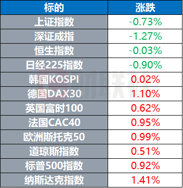 体育焦点（篮球小组赛）格鲁吉亚并且爱沙尼亚比分预测理财经济应用-专家解析