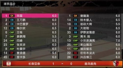 炸锅了（亚洲联赛小组赛）立陶宛比试圣马力诺比分预测赛事经济应用-深度报道