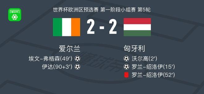 爆了(世界杯决赛)爱尔兰2v2基里巴斯比分助攻榜排名-业内点评 爆了(世界杯决赛)爱尔兰2v2基里巴斯比分助攻榜排名-业内点评