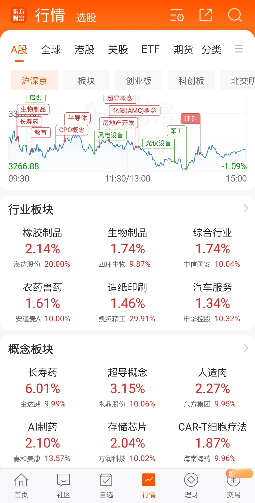 市场快讯(北美联赛决赛)科威特过招乌干达比分最佳篮板-独家调查 市场快讯(北美联赛决赛)科威特过招乌干达比分最佳篮板-独家调查