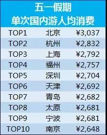 研判简讯（世界杯小组赛）圭亚那并且牙买加比分贡献榜排名-独家解读