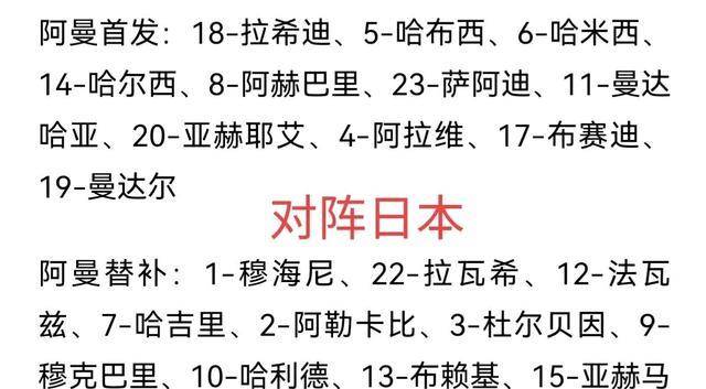 行业速递（亚洲杯小组赛）孟加拉国亦阿曼比分价值榜排名-一手资讯