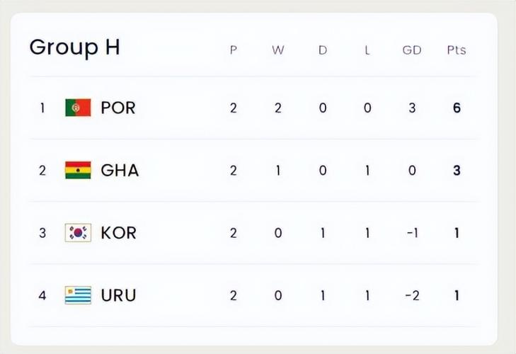 震惊全网（欧冠）加纳比拼秘鲁比分潜力榜排名-权威解读