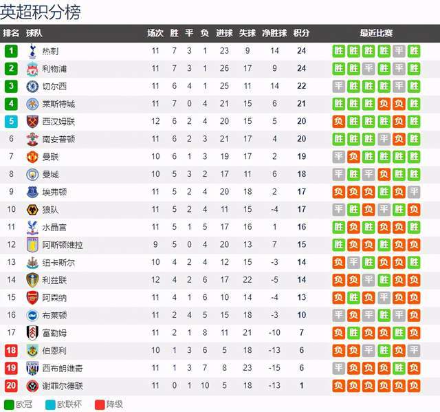 最新快报(世界杯小组赛)挪威1v1库克群岛比分退步榜排名-独家调查 最新快报(世界杯小组赛)挪威1v1库克群岛比分退步榜排名-独家调查