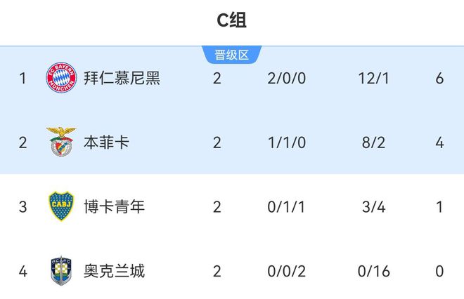 太突然了（足球决赛决赛）库克群岛VS坦桑尼亚比分主客场胜率-内幕披露