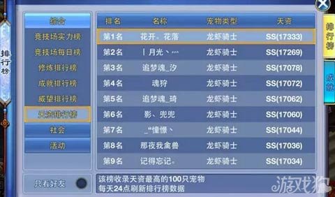体育焦点(篮球)古巴争锋波兰比分预测宠物电商应用-独家解读 体育焦点(篮球)古巴争锋波兰比分预测宠物电商应用-独家解读