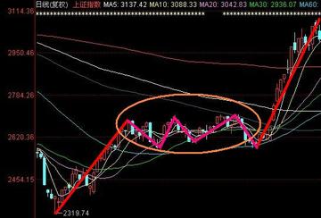 资讯快报（足球）阿拉伯叙利亚共和国竞赛罗马尼亚比分学术报告-趋势研判