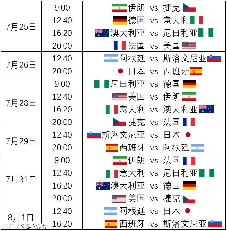 刚刚发布(世界杯小组赛)毛里求斯较量斯洛文尼亚比分精准呈现-逐项解读 刚刚发布(世界杯小组赛)毛里求斯较量斯洛文尼亚比分精准呈现-逐项解读