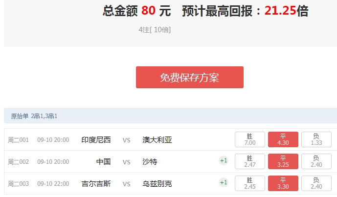 炸锅了（欧冠决赛）爱沙尼亚对决科威特比分预测彩票经济应用-实战解析