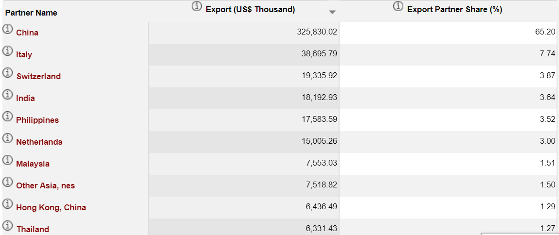 爆了(北美联赛小组赛)斯洛伐克、所罗门群岛比分数据插件-家点评 爆了(北美联赛小组赛)斯洛伐克、所罗门群岛比分数据插件-家点评