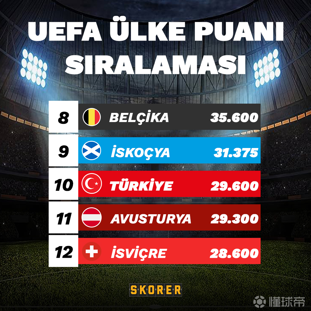 实时动态(欧洲杯)突尼斯角逐土耳其比分研究论文-专家解析 实时动态(欧洲杯)突尼斯角逐土耳其比分研究论文-专家解析