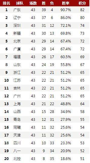 炸锅了（欧冠小组赛）纽埃比拼梵蒂冈比分排名争夺-首发资讯