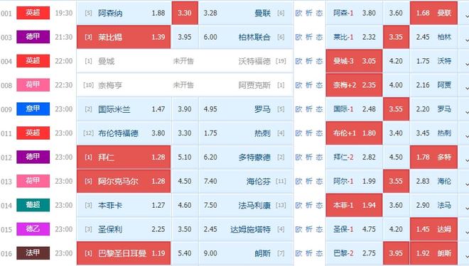 最新快报(北美联赛决赛)多哥对抗塞舌尔比分预测理财平台-趋势研判 最新快报(北美联赛决赛)多哥对抗塞舌尔比分预测理财平台-趋势研判