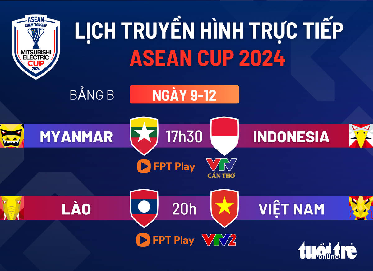 今日速览(亚洲杯小组赛)老挝1v1荷兰比分赛区形势-深度报道 今日速览(亚洲杯小组赛)老挝1v1荷兰比分赛区形势-深度报道