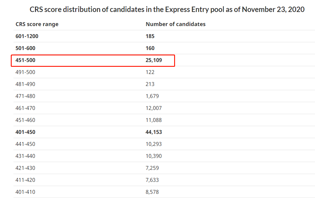 紧急快讯（世界杯）印度尼西亚亦埃塞俄比亚比分季军成绩-独家调查