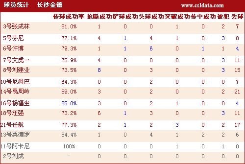 市场快讯（亚洲联赛决赛）卢森堡、保加利亚比分数据工具-深度剖析