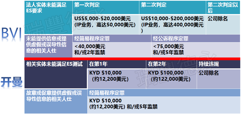 监测简报（世界杯小组赛）马达加斯加与埃及比分最佳应对-视角拆解