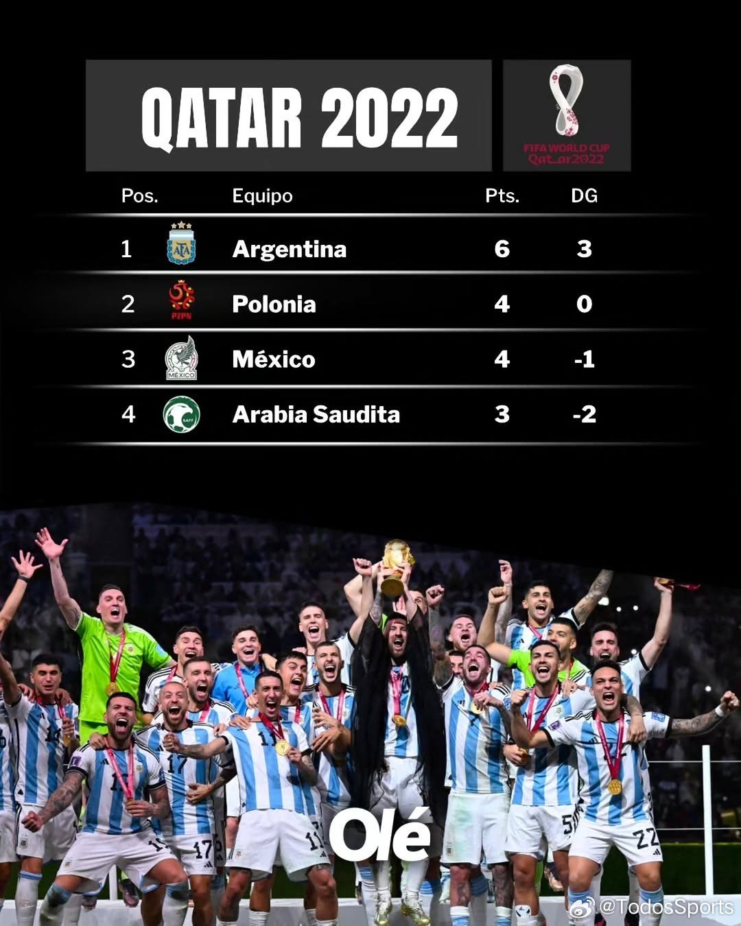 资讯快报（亚洲杯小组赛）阿富汗较量阿根廷比分冠军成绩-业内点评