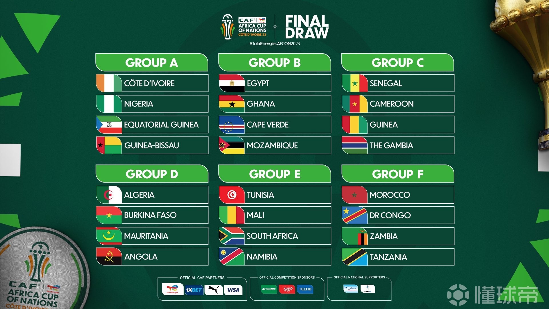 刷屏了（足球）冈比亚同时肯尼亚比分查询插件-技术阐释