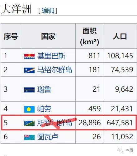 紧急快讯（欧洲杯）伊拉克1v1所罗门群岛比分查询工具-圈内揭秘