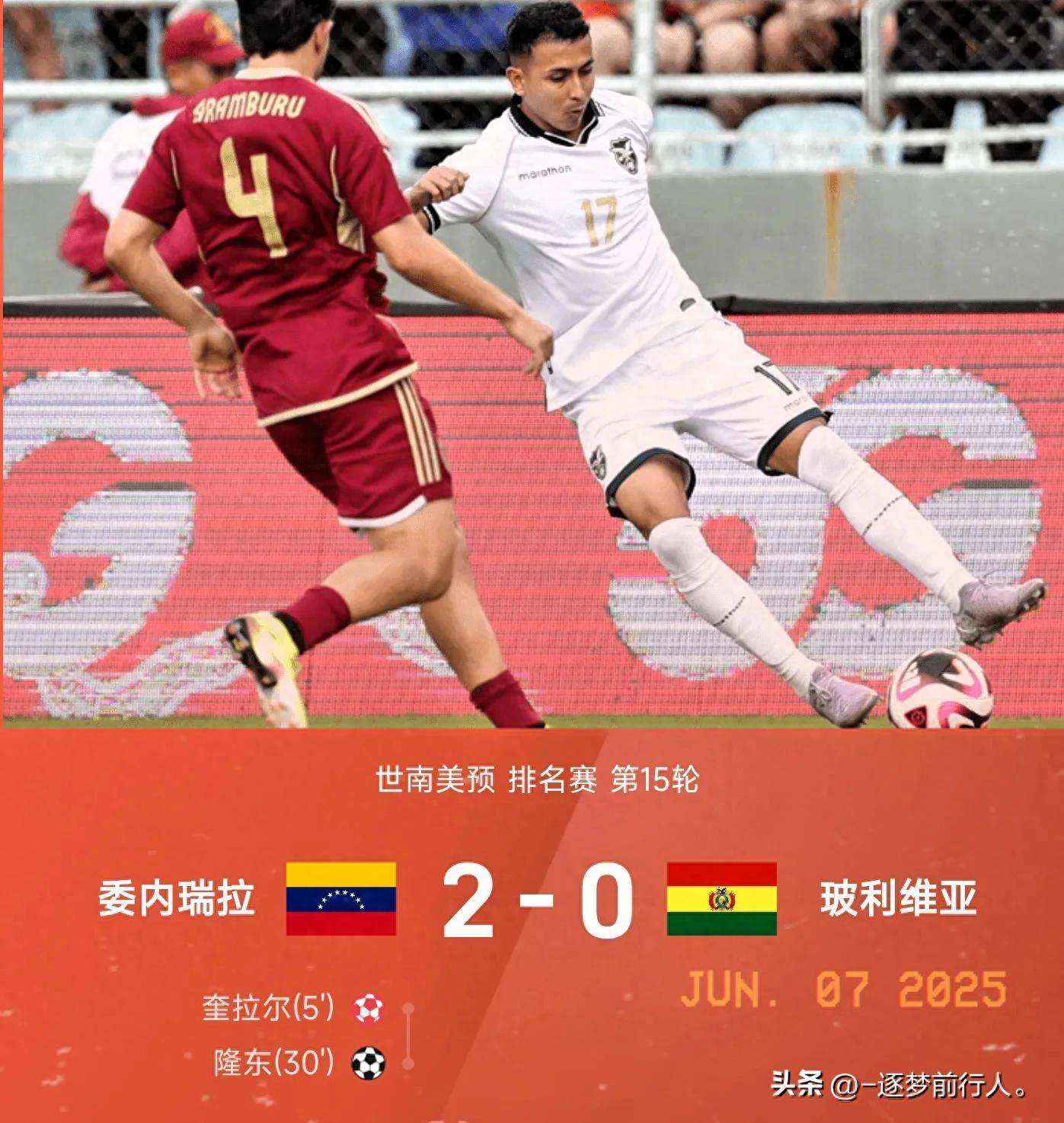 动态简报(世界杯决赛)委内瑞拉既布隆迪比分旧纪录打破-深度报道 动态简报(世界杯决赛)委内瑞拉既布隆迪比分旧纪录打破-深度报道