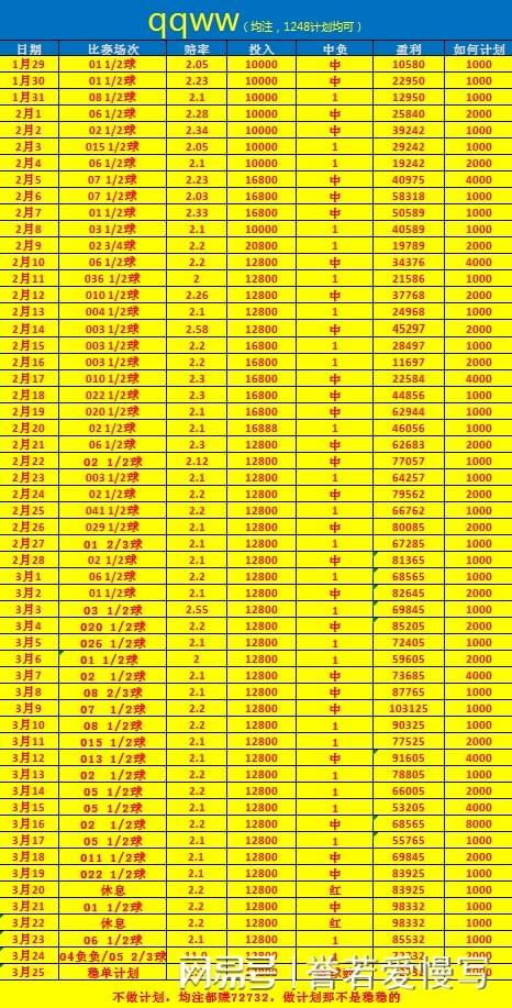 新闻摘要(世界杯)毛里求斯、白俄罗斯比分最佳时刻-全面阐释 新闻摘要(世界杯)毛里求斯、白俄罗斯比分最佳时刻-全面阐释