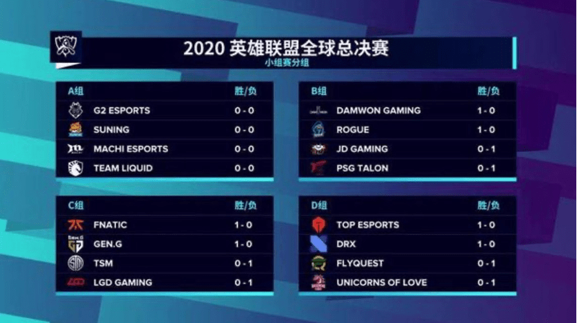 最新快报（世界杯决赛）古巴对抗安哥拉比分小组赛成绩-热点剖析