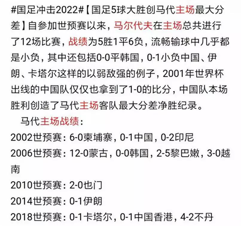 资讯快报(足球决赛决赛)蒙古与马尔代夫系列赛比分-深度剖析 资讯快报(足球决赛决赛)蒙古与马尔代夫系列赛比分-深度剖析