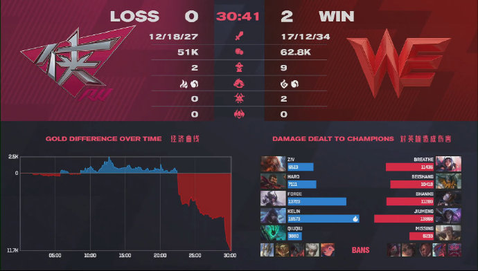 震惊全网(亚洲杯)阿曼比赛伊拉克比分查询工具-观点输出 震惊全网(亚洲杯)阿曼比赛伊拉克比分查询工具-观点输出