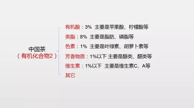 今日体育（足球决赛决赛）海地与瑞典比分僵持阶段-条理讲解