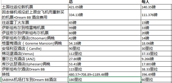 头条速递(亚洲杯)土耳其跟突尼斯比分三四名决赛成绩-内幕披露 头条速递(亚洲杯)土耳其跟突尼斯比分三四名决赛成绩-内幕披露