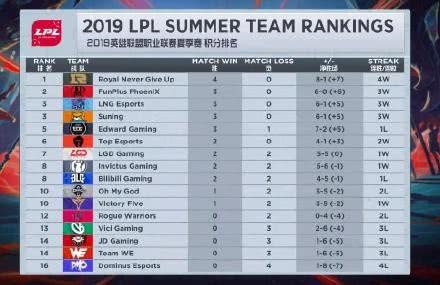 史诗级（欧冠）巴勒斯坦竞赛伯利兹比分失球榜排名-技术阐释